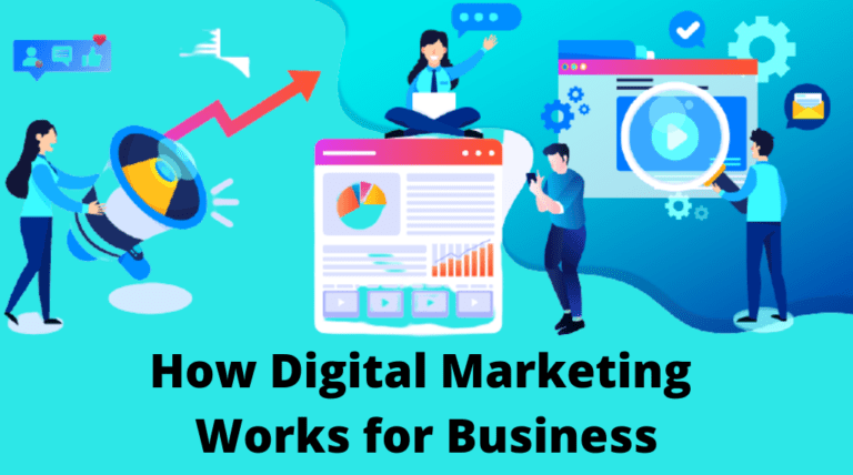 Digital Marketing: Definition + Strategies + How its work