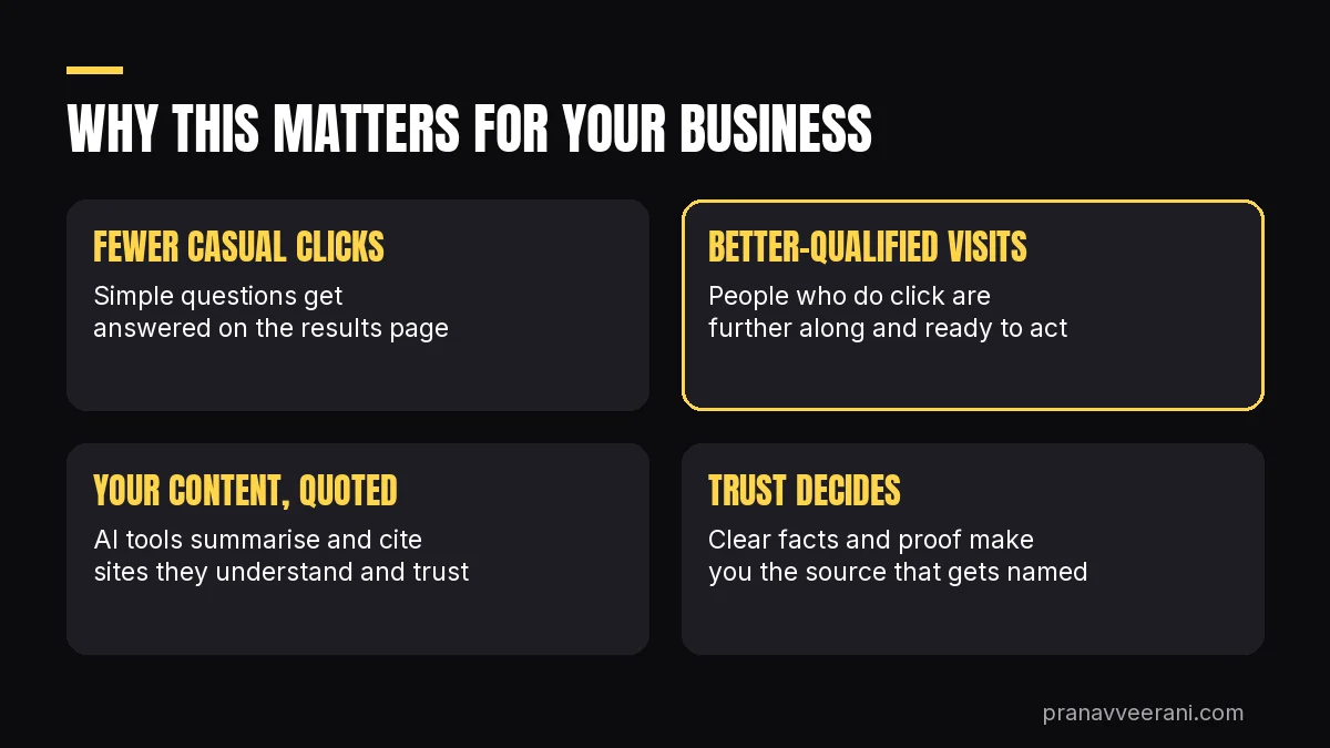 Why AI search matters for your business website