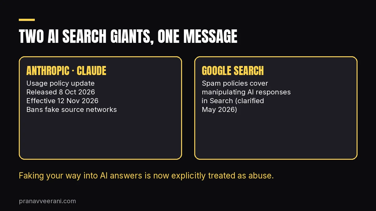 Anthropic and Google both treat manipulating AI answers as abuse
